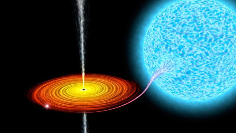 银河系内发现奇特黑洞 外围吸积盘严重扭曲