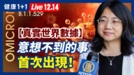 【健康1+1】奥密克戎变种意想不到的事出现？