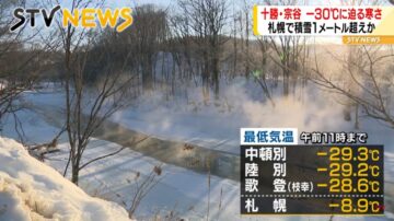 低温近零下30度 日本北海道比冷冻库还冷