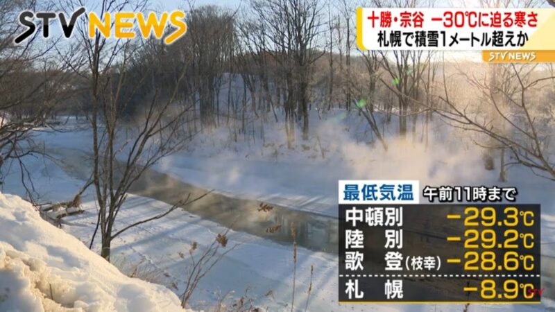 低溫近零下30度 日本北海道比冷凍庫還冷
