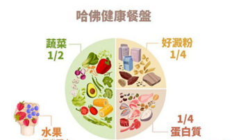 蓬佩奥半年瘦40公斤 这2招简单却不易复胖