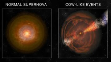 科学家发现一颗超新星爆发 内核射出X光最亮