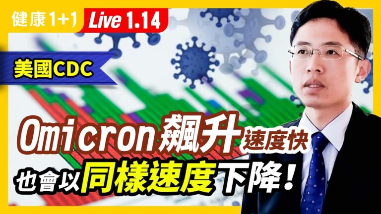 【健康1+1】CDC：Omicron增速快 將以同樣速度下降