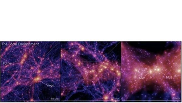 科學家用電腦模擬 展示宇宙最準確虛擬形態