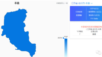 大陸金融圈抵制豐縣：是個人都看不下去了