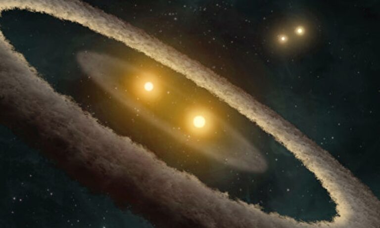 巡天衛星TESS發現近百個四星系統