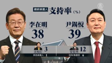 连线韩国记者：尹锡悦和安哲秀合力竞选