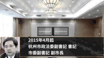 【落马官员】浙江人大副书记、前杭州政法委书记马晓晖被查 曾迫害法轮功