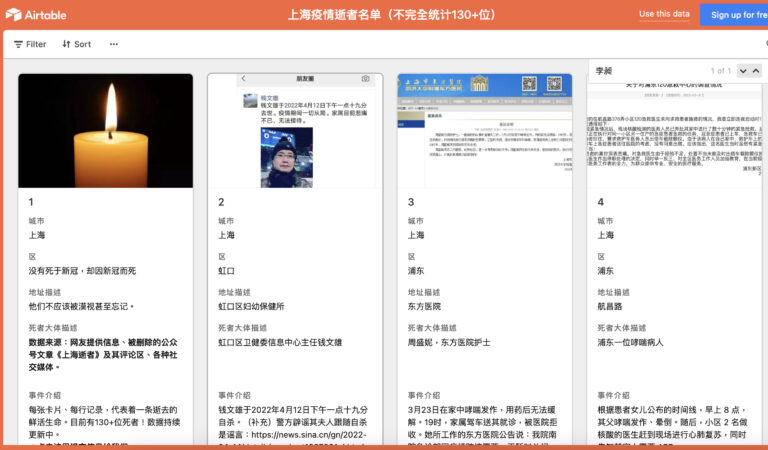 上海因防疫過世者名單續增 民間已統計131位死者信息