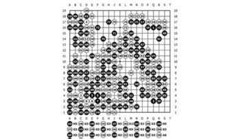 世界女子圍棋冷門迭出 兩冠軍候選均遭淘汰