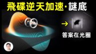 【文昭思緒飛揚】UFO並非反重力 宇宙旅行也無需超光速？