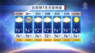休斯頓一週天氣預報
