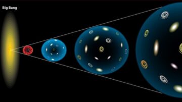 【寰宇扫瞄】NASA：宇宙加速膨胀原因仍是谜 正发生奇怪事