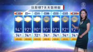 休斯頓一週天氣預報