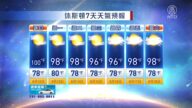休斯頓一週天氣預報