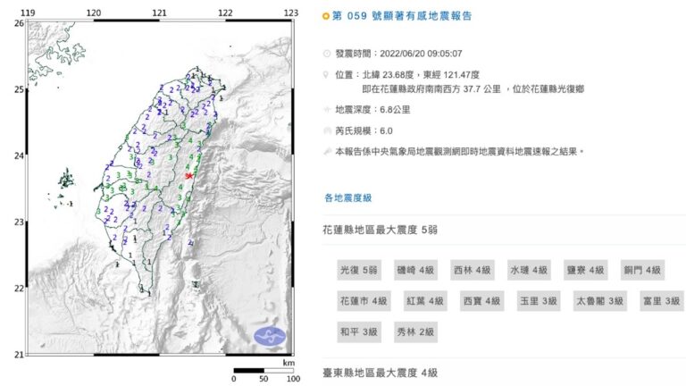 台灣花蓮6.0級地震 全台有震感 國家級警報發布