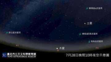 今晚5场流星雨同时登场 7/31前仰头就能看见