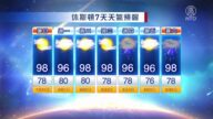 休斯頓一週天氣預報