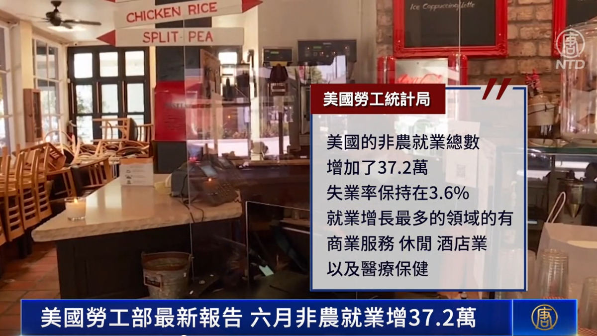 短讯】美国劳工部最新报告6月非农就业增37.2万| 失业率| 新唐人电视台