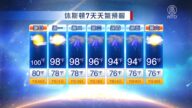 休斯頓一週天氣預報