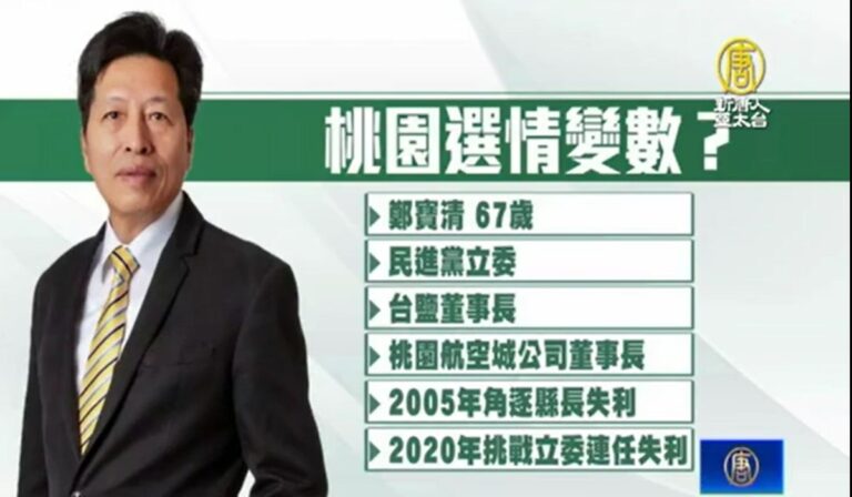 民進黨桃園選情生變？前立委鄭寶清宣布參選