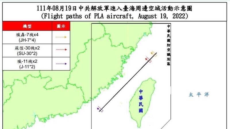 中共8战机越台海中线 台军岸置导弹监控