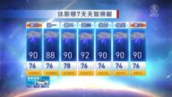 休斯頓一週天氣預報