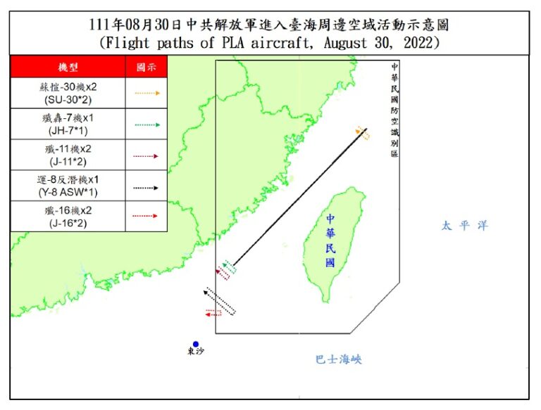 中共51機艦台海周邊活動 19架共機越海峽中線