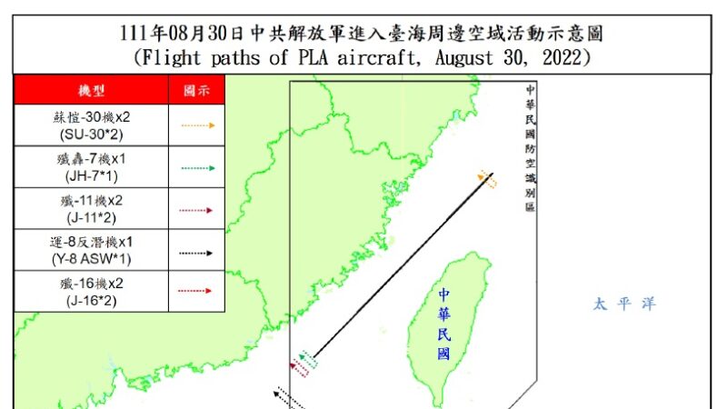 中共51機艦台海周邊活動 19架共機越海峽中線