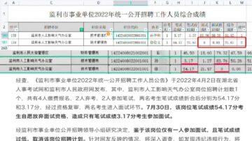 湖北招公務員錄用3.17分考生 引發熱議