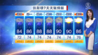 休斯頓一週天氣預報