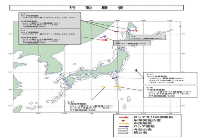 中俄疑聯合巡航 7艘軍艦航行通過日本近海