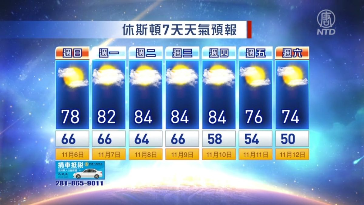 休斯頓一週天氣預報 新唐人中文電視台在線