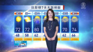 休斯頓一週天氣預報