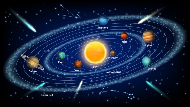 2022年末壯觀景象：太陽系所有行星齊聚夜空