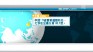 1月26日国际重要讯息