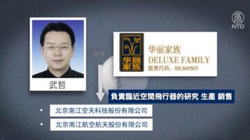 美制裁六家中国实体 中共气球幕后人物浮水面