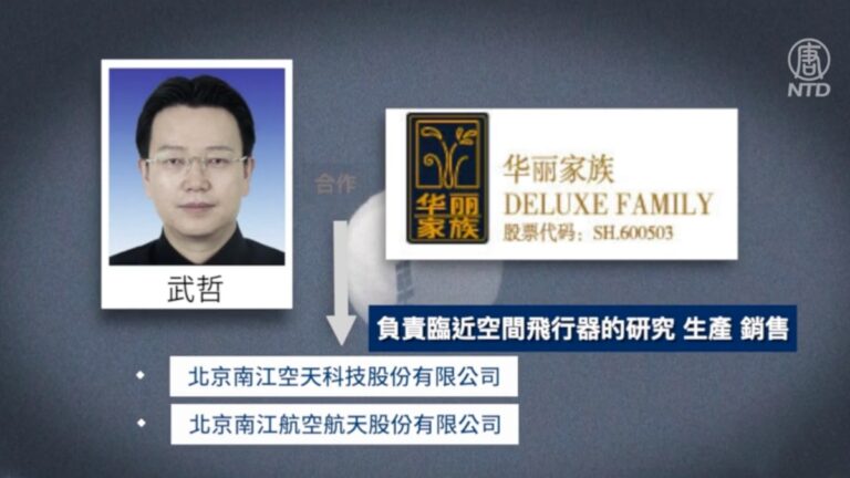 美制裁六家中國實體 中共氣球幕後人物浮水面