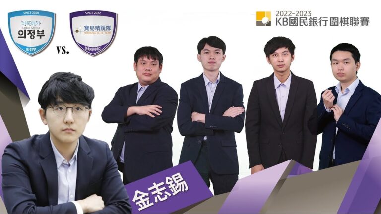 韓國圍棋聯賽R7：徐靖恩勝金志錫 助棋隊取第二勝