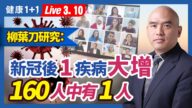 【健康1+1】柳葉刀：新冠後1疾病大增 160人中有1人