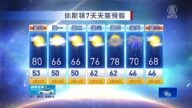 休斯頓一週天氣預報