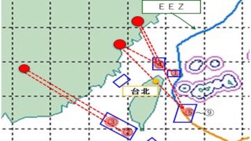 沈舟：中共军演不敢射导弹 怕误击山东号？