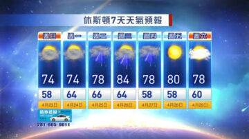 休斯顿一周天气预报（4月23日至29日）