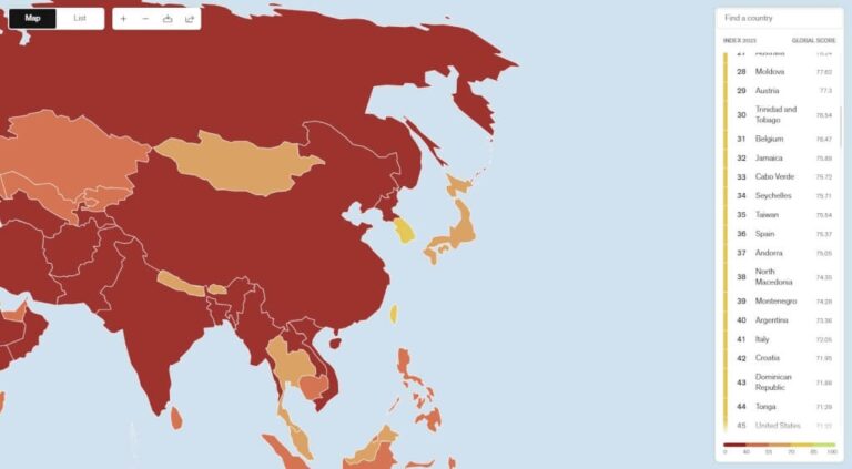 世界新聞自由指數 台灣升至35位 中共、朝鮮墊底