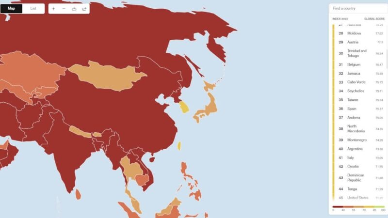 世界新聞自由指數 台灣升至35位 中共、朝鮮墊底