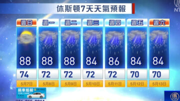 休斯顿一周天气预报（5月7日-13日）