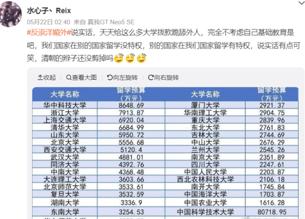 惧网络“反崇洋媚外”失控 中共急灭火