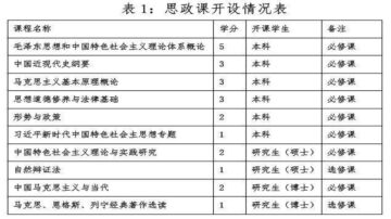 袁斌：黨官拍宣傳片，聽習「金句」為何集體笑場？