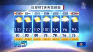 休斯頓一週天氣預報