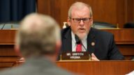 聯邦資金流向中資公司 美眾院聽證會質詢
